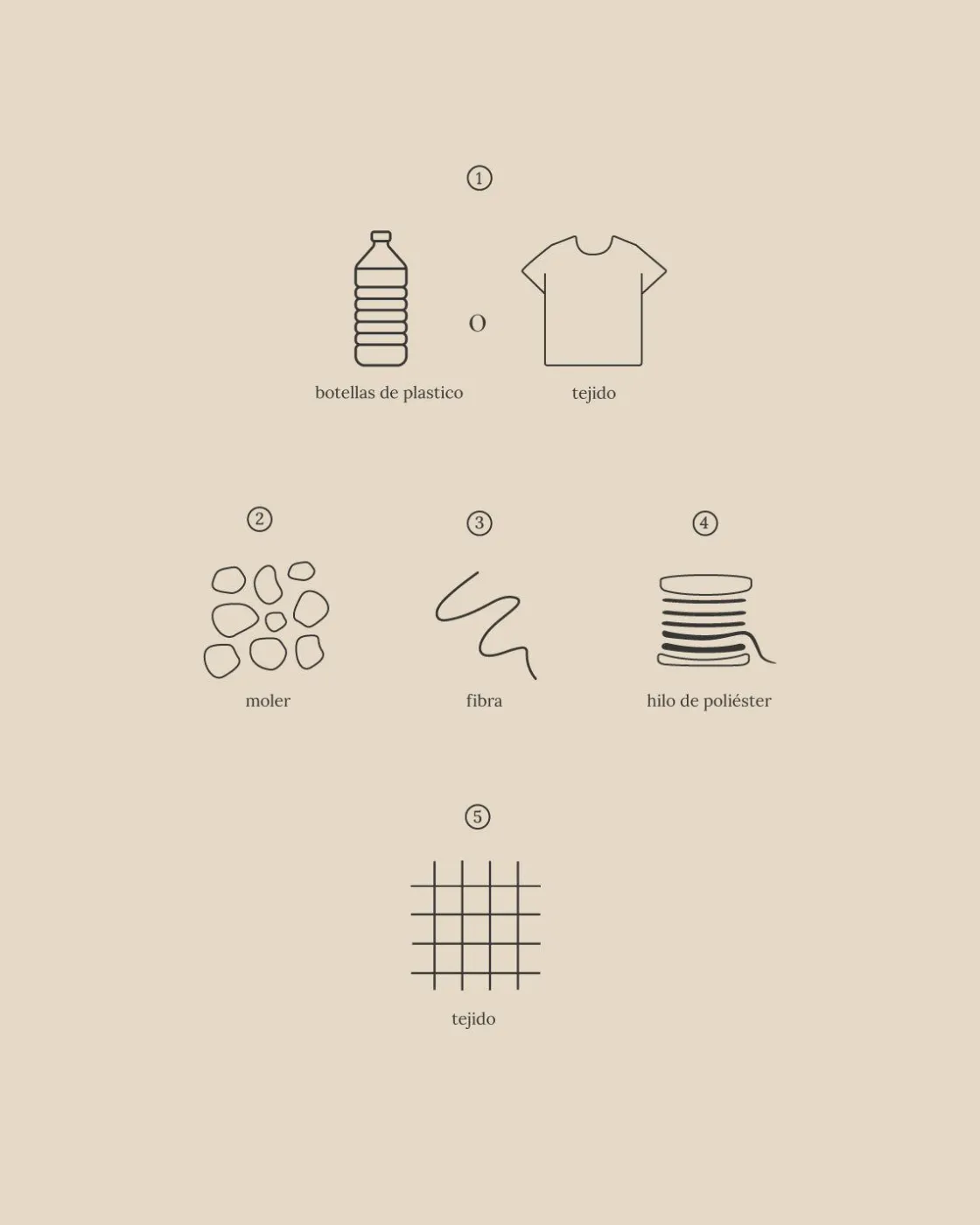 Libretas^Lonbali Libreta Basic Beige